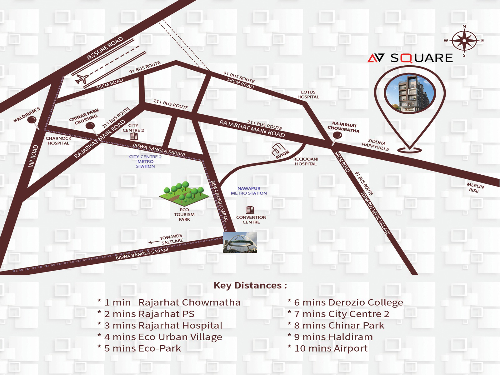 Flats in Rajarhat